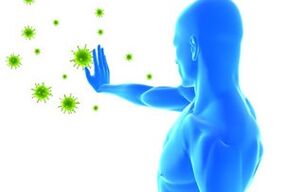 cilvēka papilomas vīrusa pārnešanas ceļi